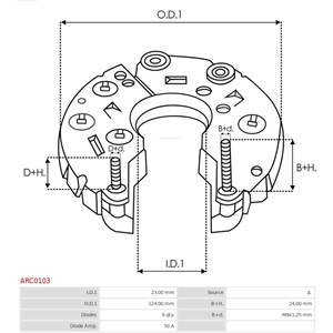 Likeretter, generator