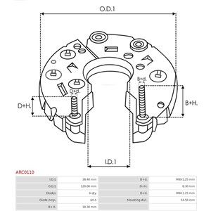 Likeretter, generator