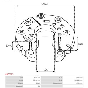 Likeretter, generator