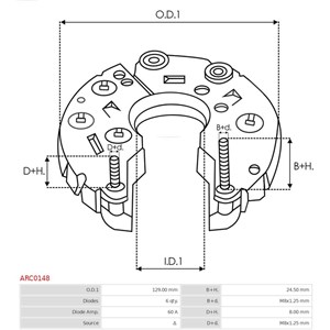 Likeretter, generator