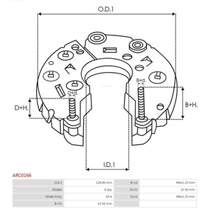 Likeretter, generator