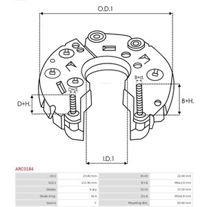 Likeretter, generator