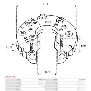 Likeretter, generator