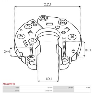 Likeretter, generator