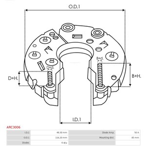 Likeretter, generator