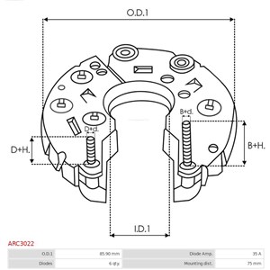 Likeretter, generator