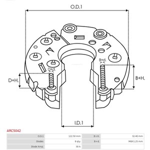 Likeretter, generator