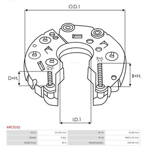 Likeretter, generator