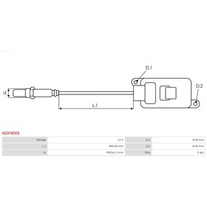 NOx.sensor, ureainnspr&#248;ytning