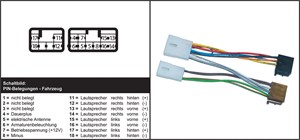 Adapterkabel